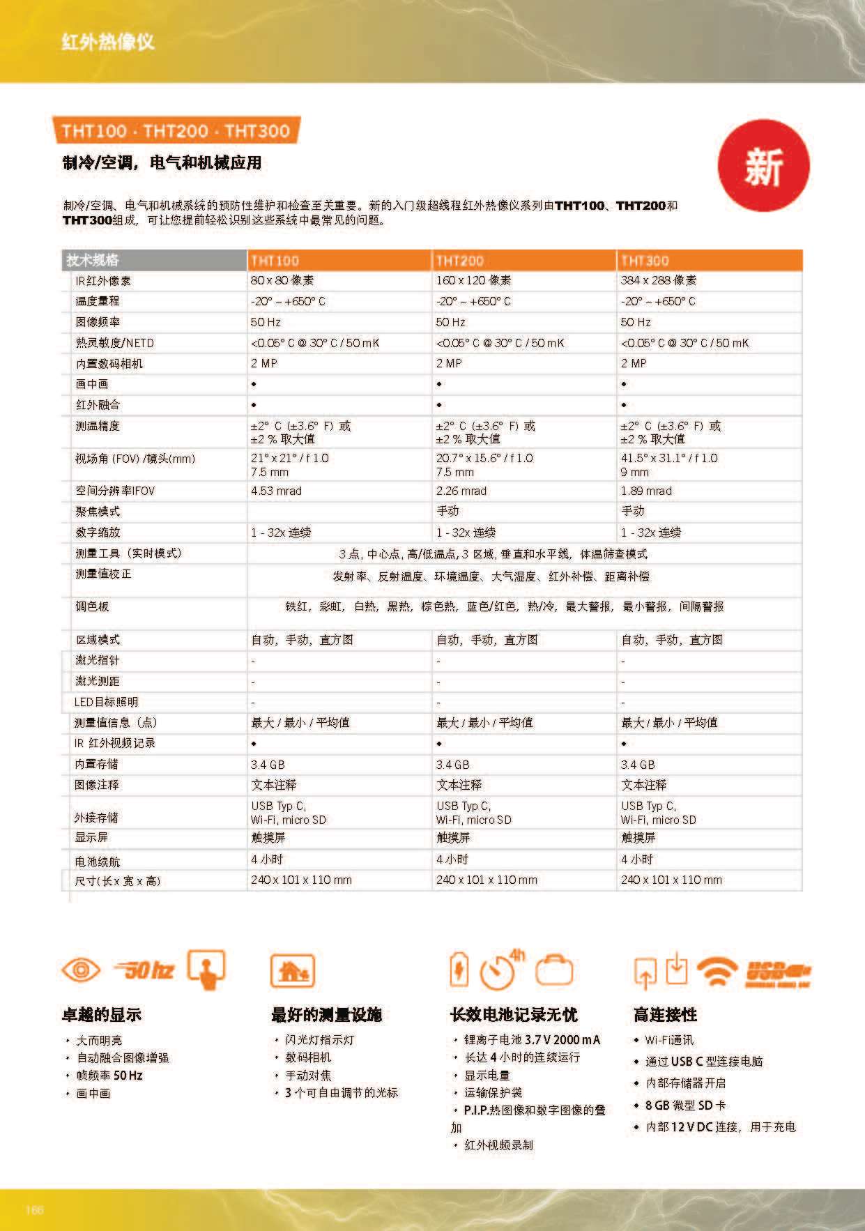 HT 22年中文样册_页面_166.jpg